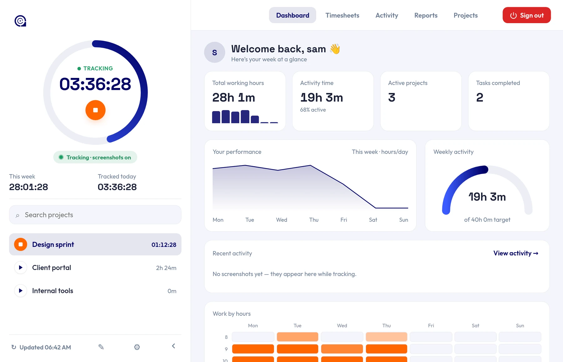 The TraxStaff desktop app expanded, showing the live tracker beside a week of hours, activity and work-by-hour breakdowns.